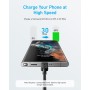 Anker Mobile Cable 322 USB-C to USB-C Cable 1.8m Braided Black