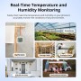 Sonoff Zigbee Smart Temperature & Humidity Sensor IP65 for Outdoor SNZB-02WD