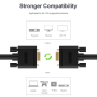 Unitek Y-C507G VGA to VGA Cables 15.0m