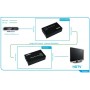 DigitMX DMX-EXT09 HDMI Extender Single CAT6 1080p 50m